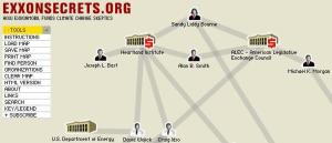 Heartland-ALEC-K-12-map-CUT