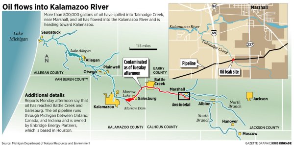 oil-spill-kalamazoo-river-map-graphic-0647095ad2da79fc
