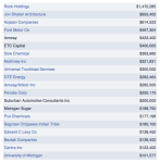 Screen Shot 2015-12-15 at 12.20.15&nbsp;PM