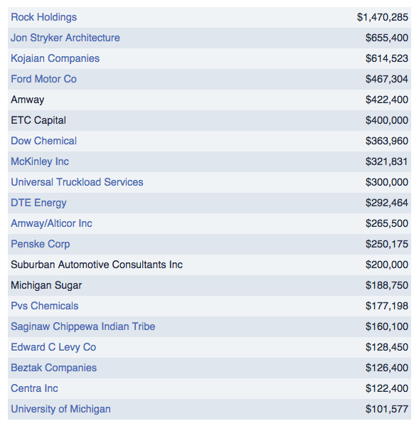 Screen Shot 2015-12-15 at 12.20.15 PM