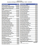 Screen Shot 2016-01-11 at 12.57.16&nbsp;AM