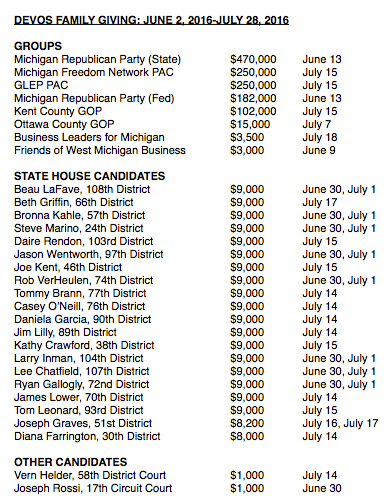 Screen Shot 2016-08-01 at 12.32.46 AM