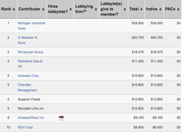 Screen Shot 2016-08-08 at 1.53.09 AM