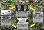 800px-Cash_Flow_to_SPN_from_DT_and_DCF