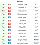 Screen Shot 2018-05-20 at 11.42.16&nbsp;PM