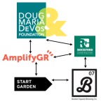 Screen Shot 2018-11-26 at 2.03.08&nbsp;PM